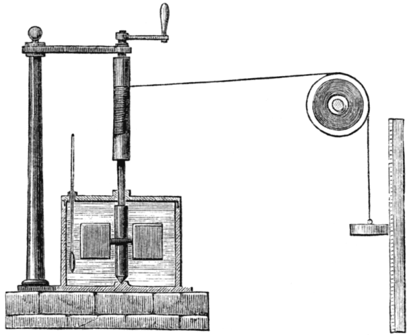 Joule-Equivalence-of-work-and-heat
