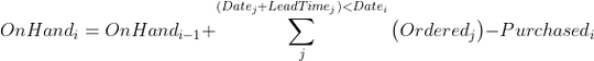 Equation