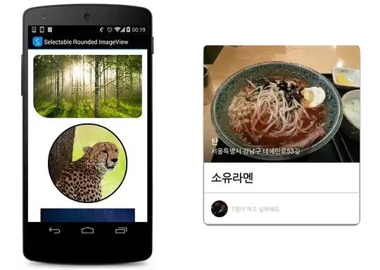 Rounded ImageView inside CardView