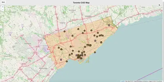 what it looks like after rotating, and what it should be