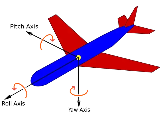 flight vehicle rotation axes