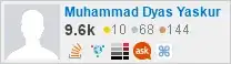 profile for Muhammad Dyas Yaskur on Stack Exchange, a network of free, community-driven Q&A sites