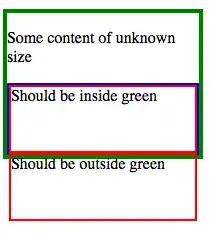 Firefox nested flex boxes