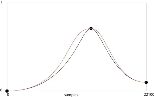 <code>npm install</code> screenshot