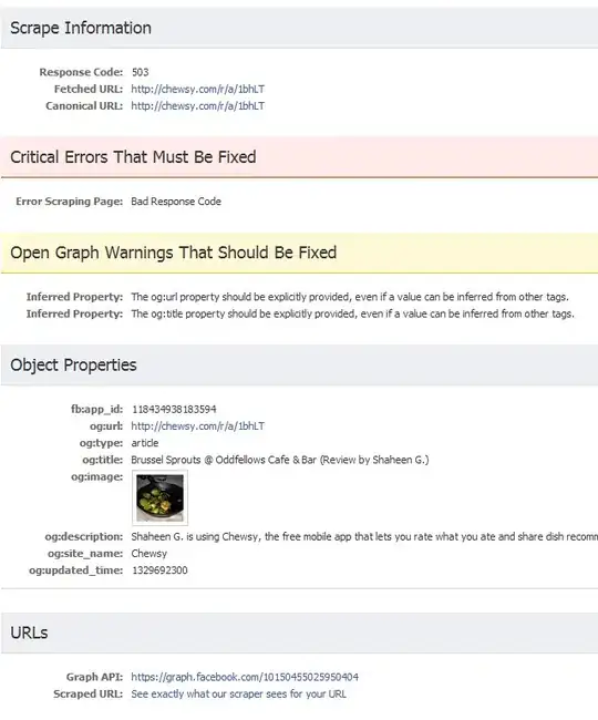 See how the recyclerView from the viewPager is BELOW the tabs