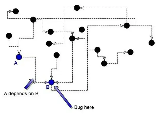 A system with a broken class