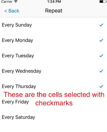 My Custom <code>UserControl</code> as can be seen before running the code