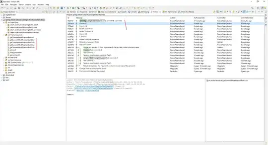 Comparison between Placeholder constraints and Uninstalled constraints.