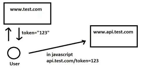 Get files intersection set