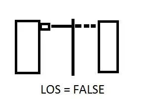 RGB image of bird converted using two methods