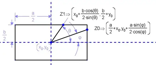 Look at this fb screenshot 1st upper part has userName and the 2nd half part has pageName so i want same query