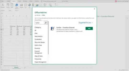 Is It Worth the Time?