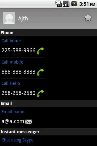 The strange ï that cost me a week