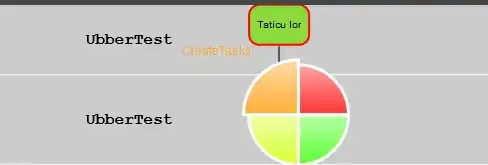 output of edited dataframe