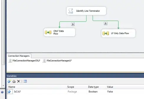Here you can see I'm pointing over the text 'Striped Ankle ...' but the hovering css also takes place over all the ancestral parents