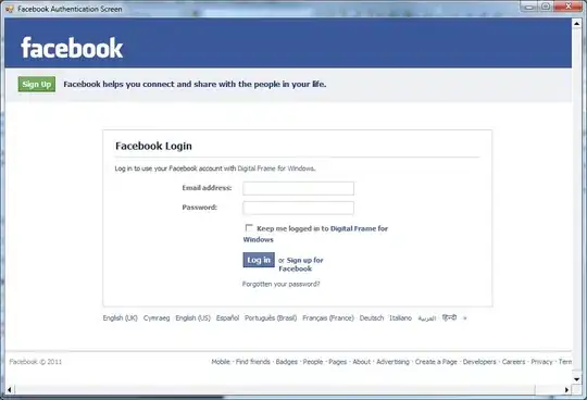 Click on OPEN ALL LEVELS to get the complete data
