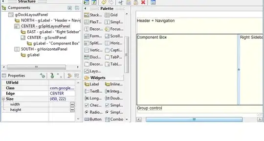 Plot 3 with facets and different scales