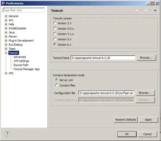 request body picture is given below 