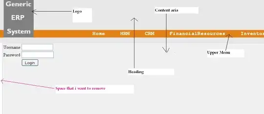Eclipse Package Explorer
