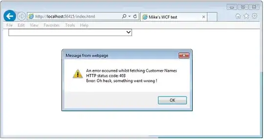 some line chart with +-1SE