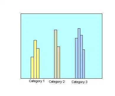 4824 errors in Visual Studio OpenCV ARM compiling
