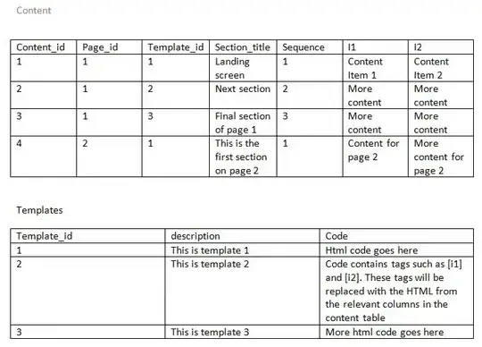 Sample Given2