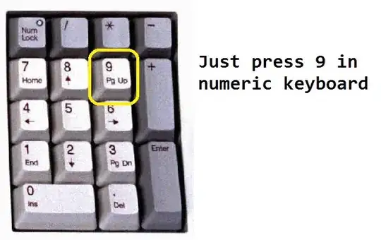 Image showing the numpad with 9 highlighted