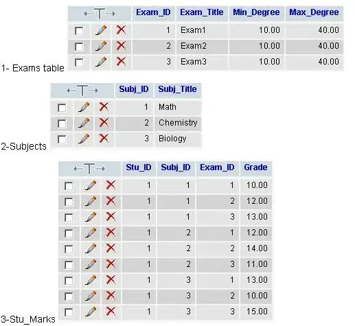 Microsoft Report Designer - Do You Want To Convert This Report?