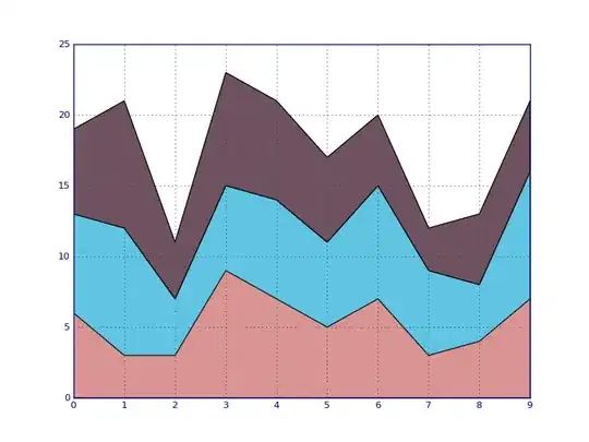 code javascript using snippets in dev tools