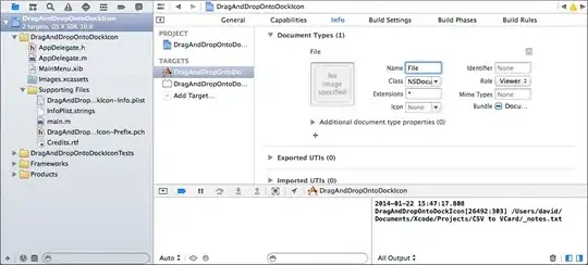 TestEdits does not exist on GitHub anymore