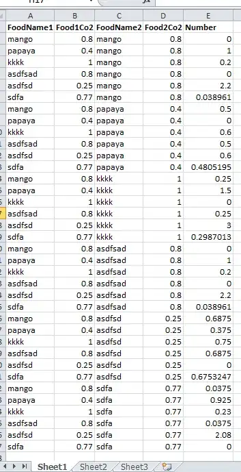 Something to help you