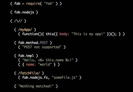 Please ignore timestamp, first submission took 70 ms and second submission took 203 ms
