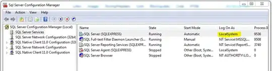 Output result of following code