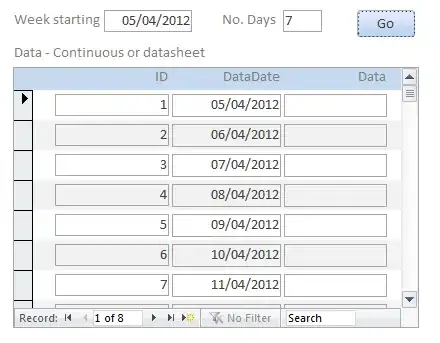 the arrow you see at the bottom of page would barley not be visible, it would be if you scrolled at all though