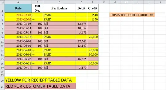 chrome network panel