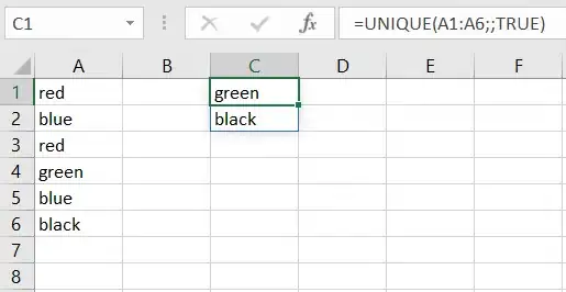 Show unique values that appear exactly once