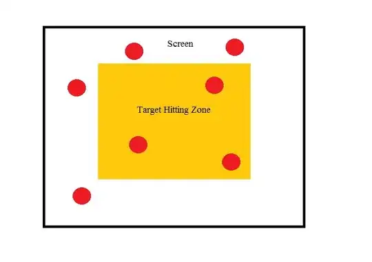Screenshot of the HTML code