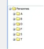 What I want the egg to look like