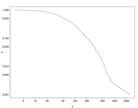 plot example with text annotation