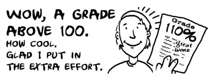 console.log(JSON.stringify(array)) - working JSON.stringify