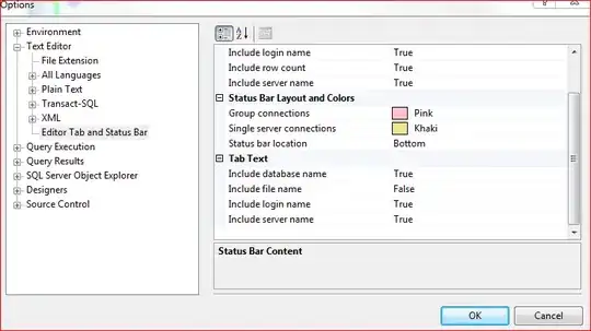 Strange shape for some <code>h</code> values