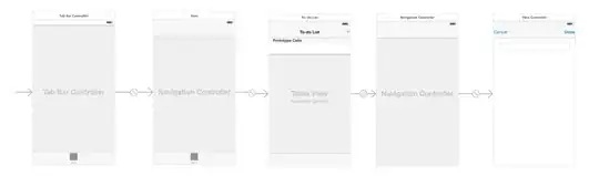 gilbrat(loc=0.00, scale=1.00)