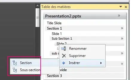 Slight rotation around x-axis