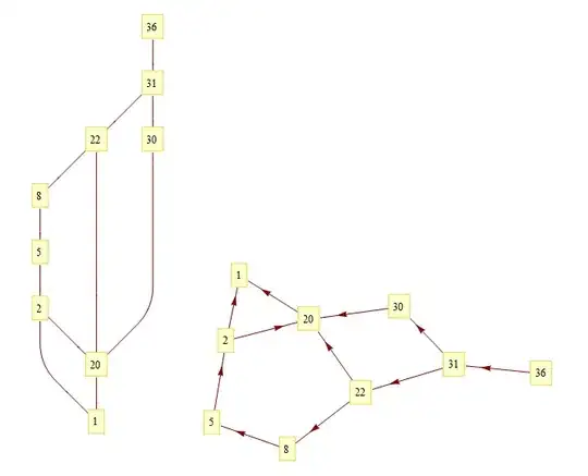 Screenshot after you click the "contribute" dropdown, showing the Compare button