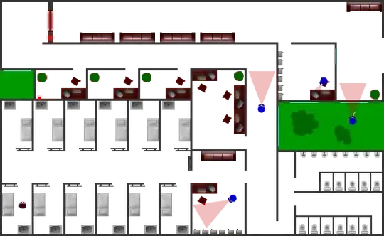 wanted plot appearance, but semi automatic .cut setting