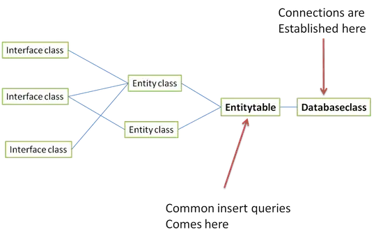 Task Schedulerer - Actions Script
