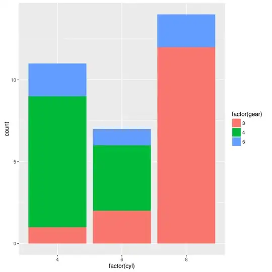 Check hidden folder using Terminal/Command prompt