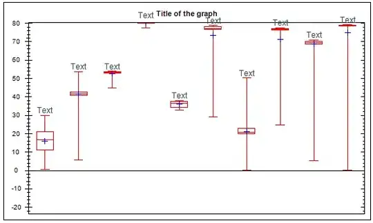 Screenshot Vertical Split