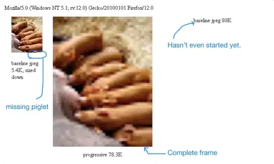 Disabled Android Device Verification