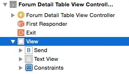 sample bar-chart with pseudo-background